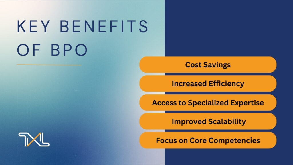 Key Benefits of BPO such as cost saving, Increased Efficiency, Access to Specialized Expertise, Improved Scalability and Focus on Core Competencies